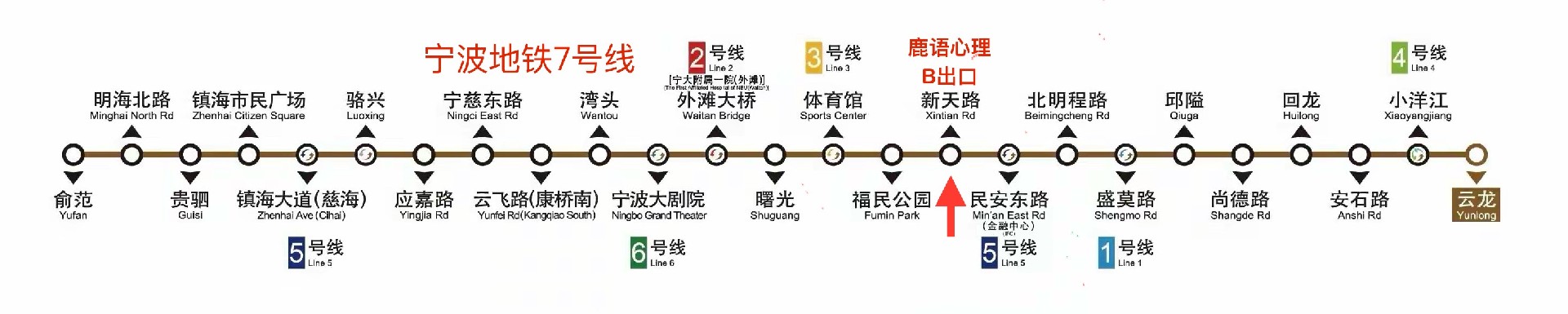 鹿语心理 地铁7号线B出口.jpg